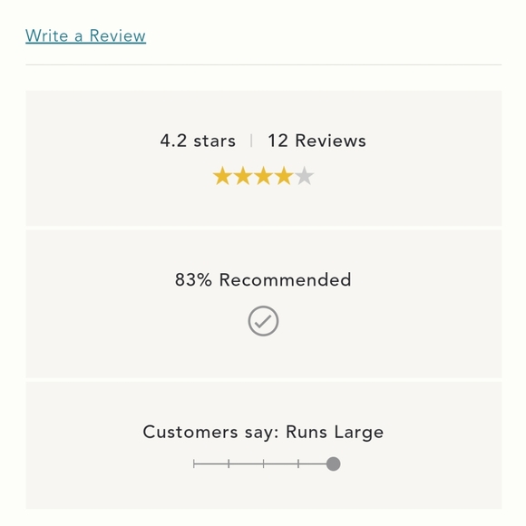 Farm Rio dress - Picture 12 of 12